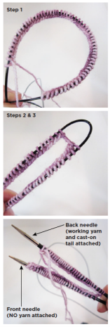 Magic loop, wat is dat?