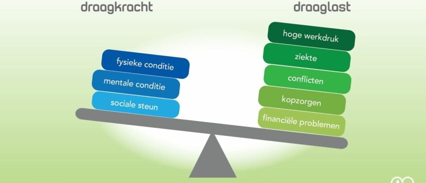 Waarom doe het rustiger aan niet altijd het beste advies is bij stress.