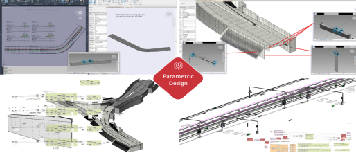 Samenwerken aan digitalisering van infra projecten