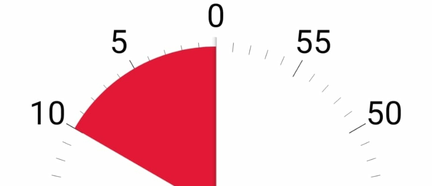 De voor- en nadelen van de time timer