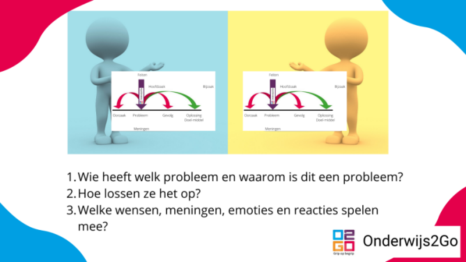 Het belang van informatieve teksten: kennis en begrip vergroten