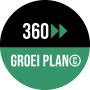Strategisch plan om winstgevend te groeien