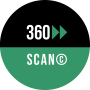 Visualisatie van 360 SCAN analyse van knelpunten, groeikansen en concreet actieplan