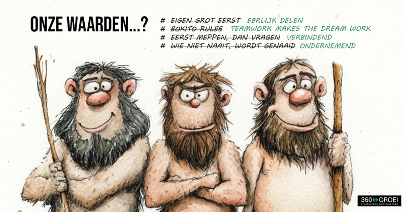 Bedrijfscultuur met Krachtige Kernwaarden - grip op je bedrijf