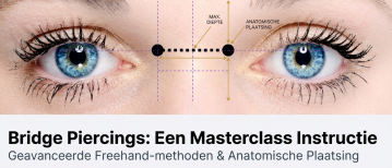 Masterclass: De Kunst van de Bridge Piercing