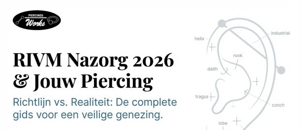 Piercing Nazorg in 2026: 5 Verrassende Inzichten die Verder Gaan dan de Officiële Regels