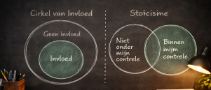 Waarom je cirkel van invloed iets anders is dan stoïcijnse controle
