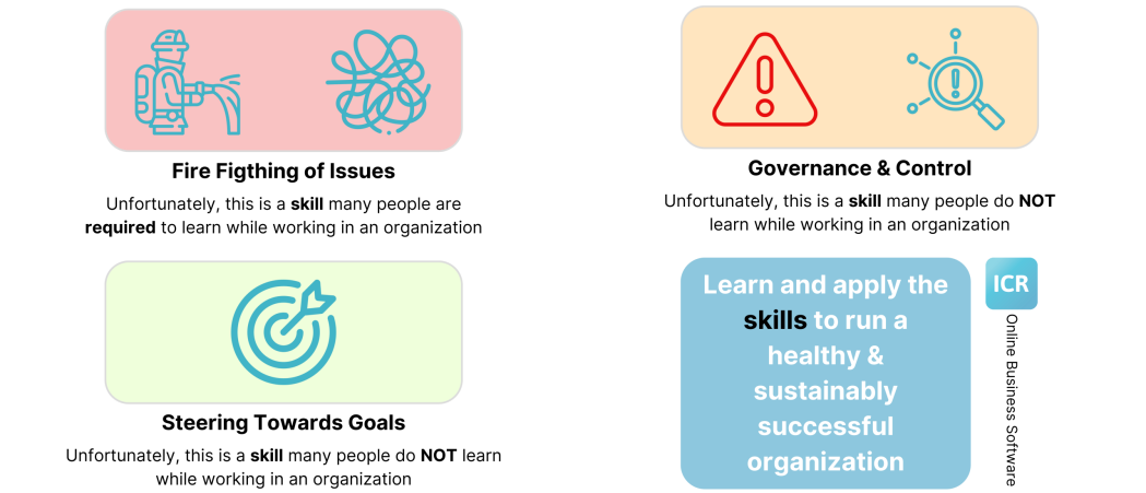 Skills to Run a Healthy & Sustainably Successful Organization