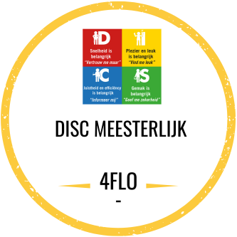 PERSOONLIJKHEIDS ANALYSE