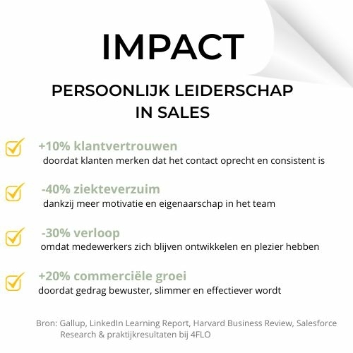 sales persoonlijk leiderschap impact
