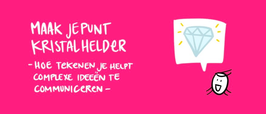 Hoe tekenen je helpt complexe ideeën simpel te communiceren