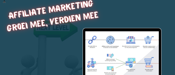 Affiliate marketing, Groei mee, verdien mee