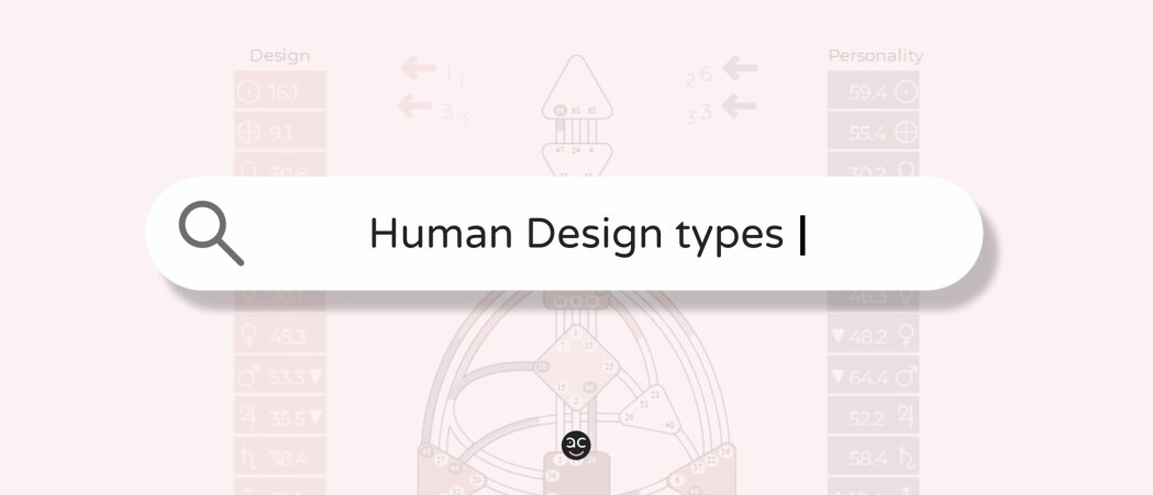 De Human Design types uitgelegd