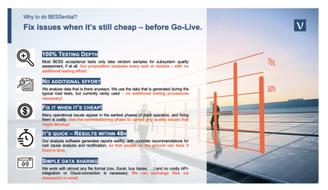 BESSential Webinar: Advanced FAT testing for Reliable BESS Performance