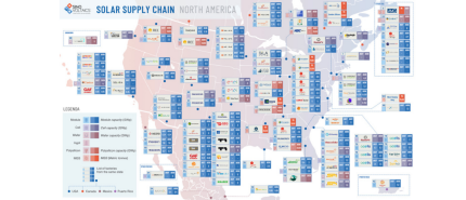 North America PV Manufacturing Update: Closing the Solar Supply Chain Gap