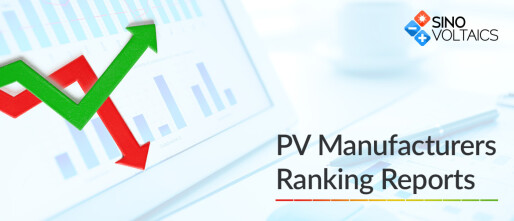 Sinovoltaics Ranking Reports: Financial Strength of PV Manufacturers, 2-2024