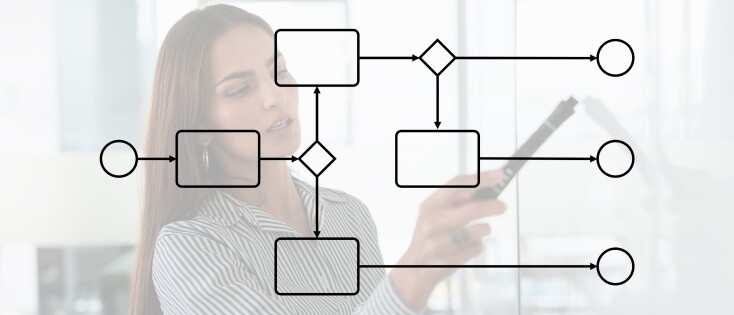 Business Process Model and Notation (BPMN) uitgelegd: Breng bedrijfsprocessen in kaart