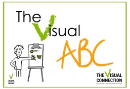 Het Visuele ABC boekje