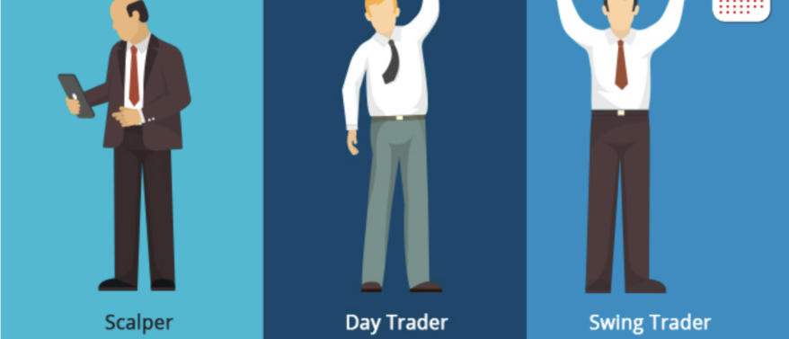 Scalper, daytrader of swing trader: welke type trader past bij jou in forex?