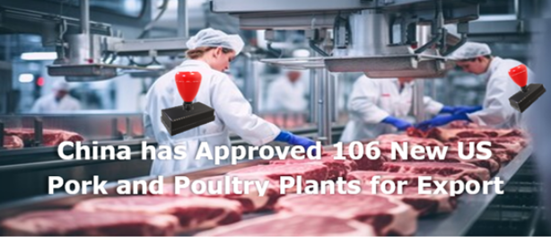 China approved 106 new US pork and poultry plants for export.