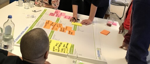 Het Business Model Canvas