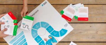 Wat evalueren ons leert