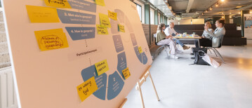 Leren is nooit klaar