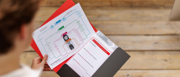 De Campagnewijzer uitgelicht