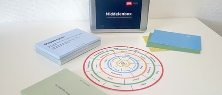 4 verrassende communicatie invalshoeken door de Middelenbox