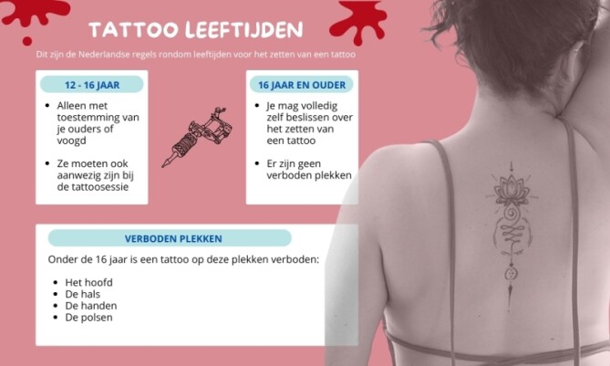 Hoe oud moet je zijn voor een tattoo? Dit zijn de regels in Nederland