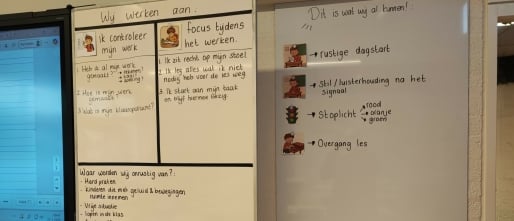 Geen zeepbellen aan de muur