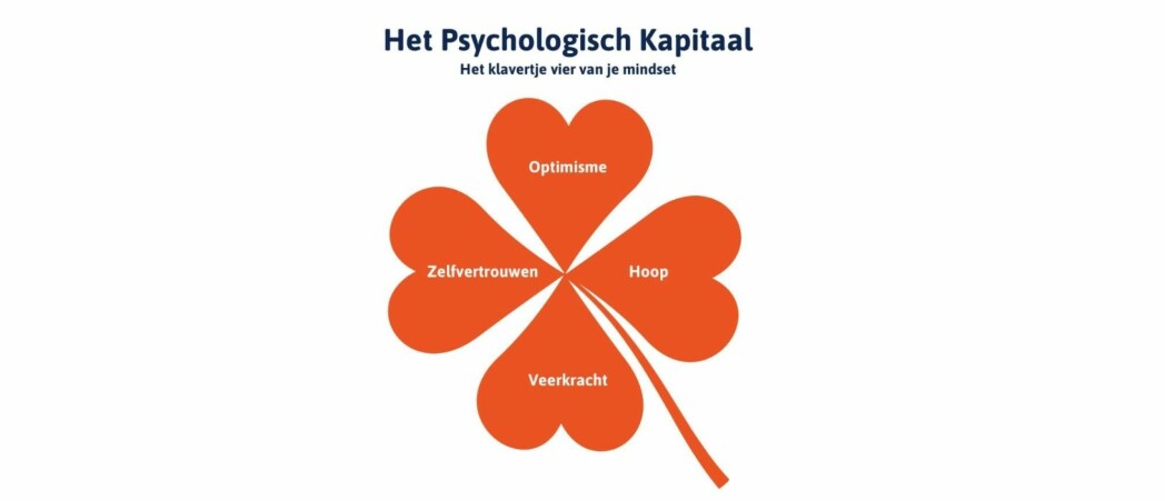 10 prachtige vragen die je aan jezelf wilt stellen!