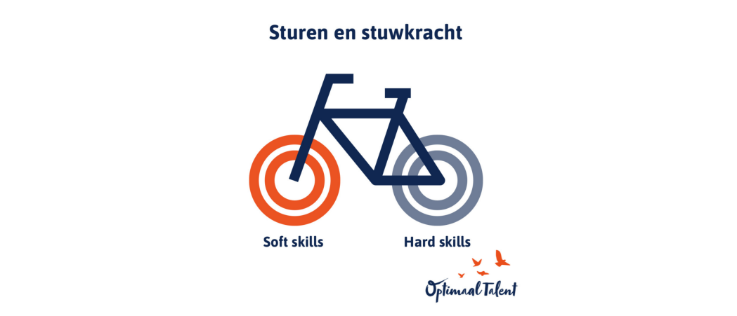 Waarom coaching menselijk blijft, juist nu