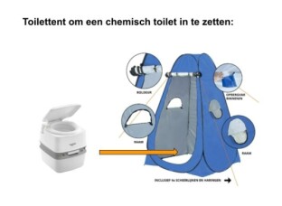 Hoe werkt een chemisch toilet precies Hoe werkt een chemisch toilet precies