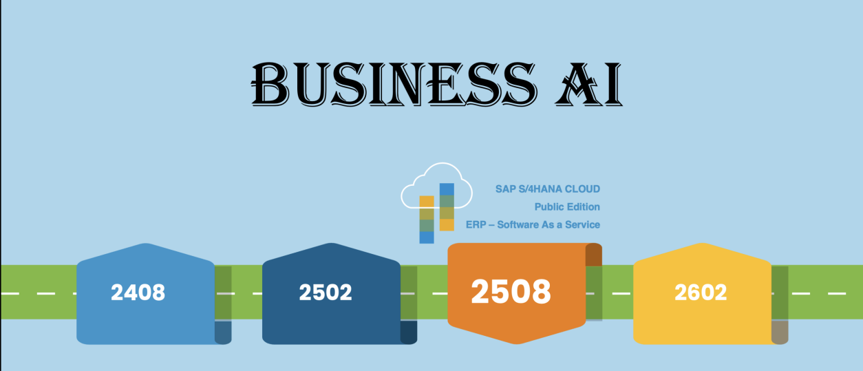 Blog Business AI in SAP S/4HANA Cloud: nieuwe functies en directe inzetbaarheid