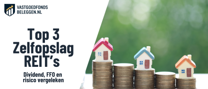 Top 3 Self-Storage REIT’s 2026: Opslag Vastgoed Vergelijking Van Dividend, Groei En Risico