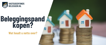 Beleggingspand kopen: rendement, kosten en risico’s uitgelegd