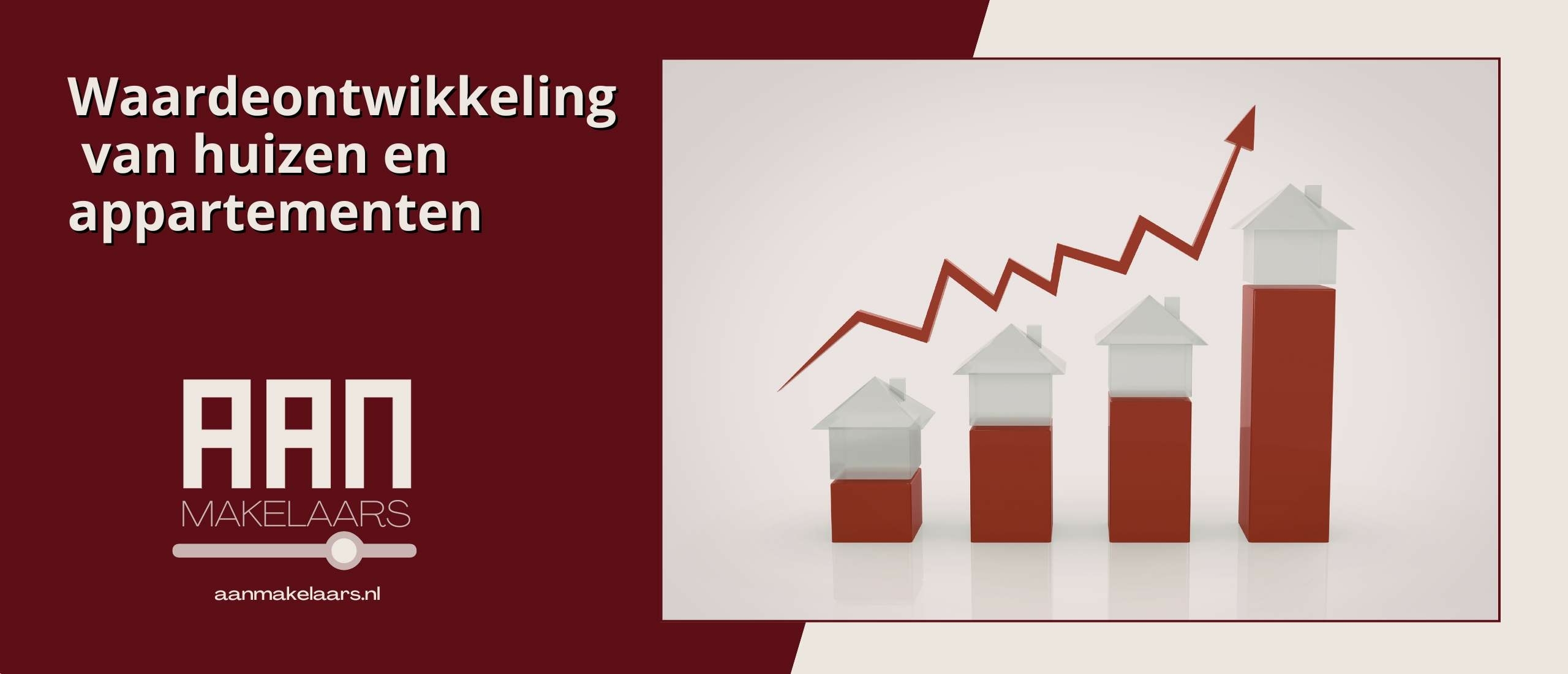 Waardeontwikkeling van huizen en appartementen in Nederland | AAN Makelaars