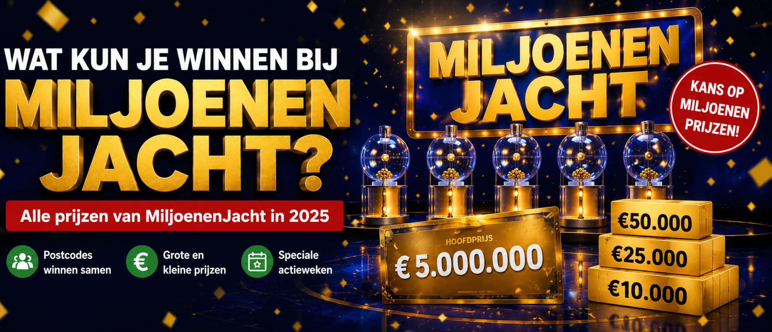 Wat kun je winnen bij MiljoenenJacht
