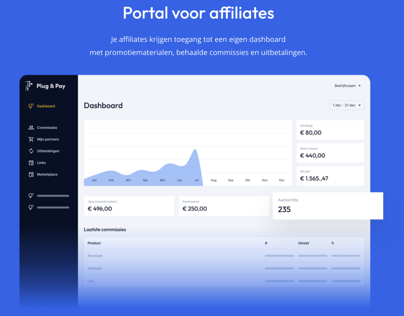 Plug & Pay affiliate dashboard