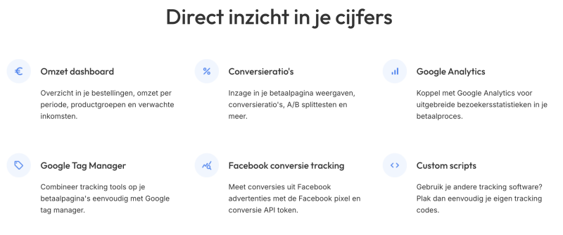 Plug & Pay software creëert grip op je cijfers en bedrijfsgroei