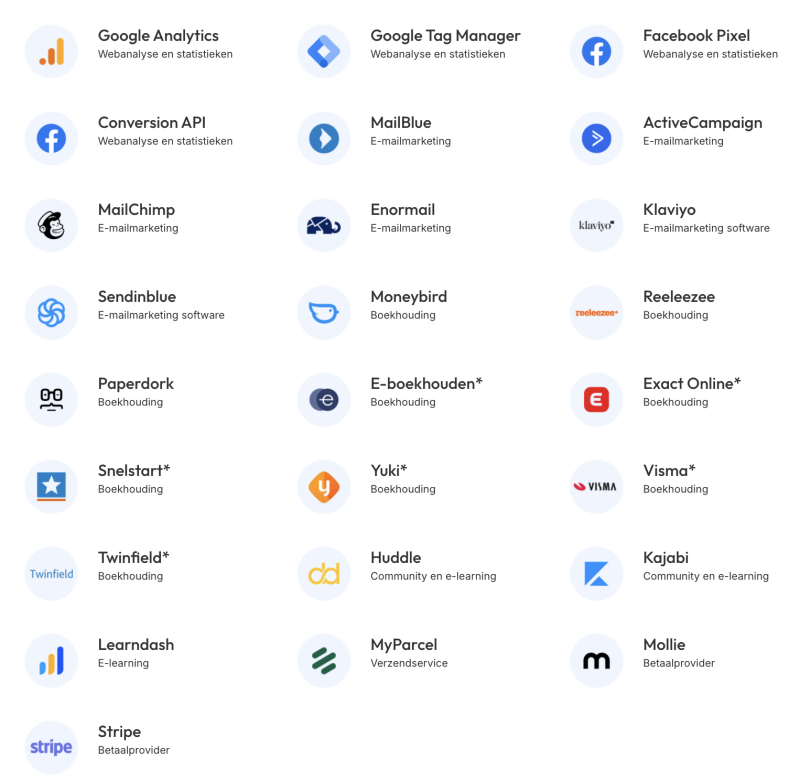 Plug & Pay software integraties met online tools