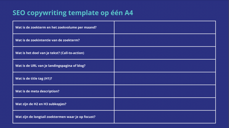 SEO copywriting template op één A4