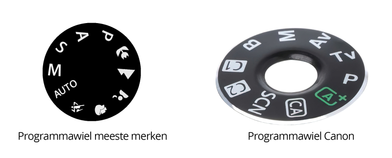 programmawiel van een Nikon en een Canon camera programmawiel van een Nikon en een Canon camera