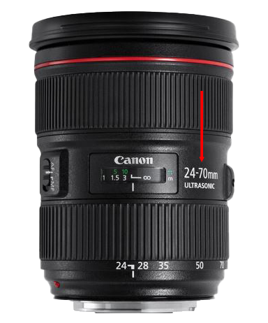 zoomlens 24-70 mm
