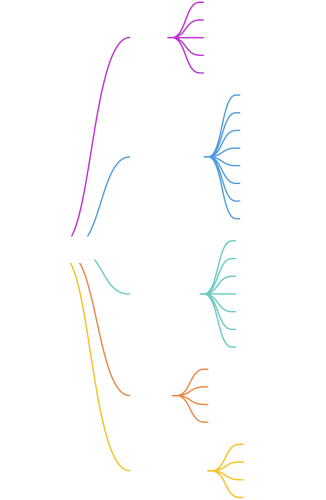 lean-manufacturing