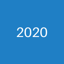 heffingskorting 2020