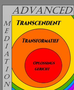 transcendente mediation