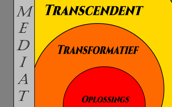 transcendente mediation