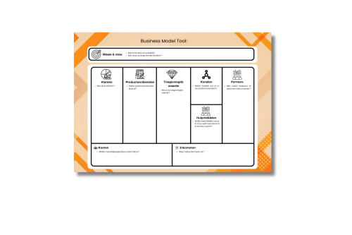 strategisch-plan-voorbeeld-online-cursus